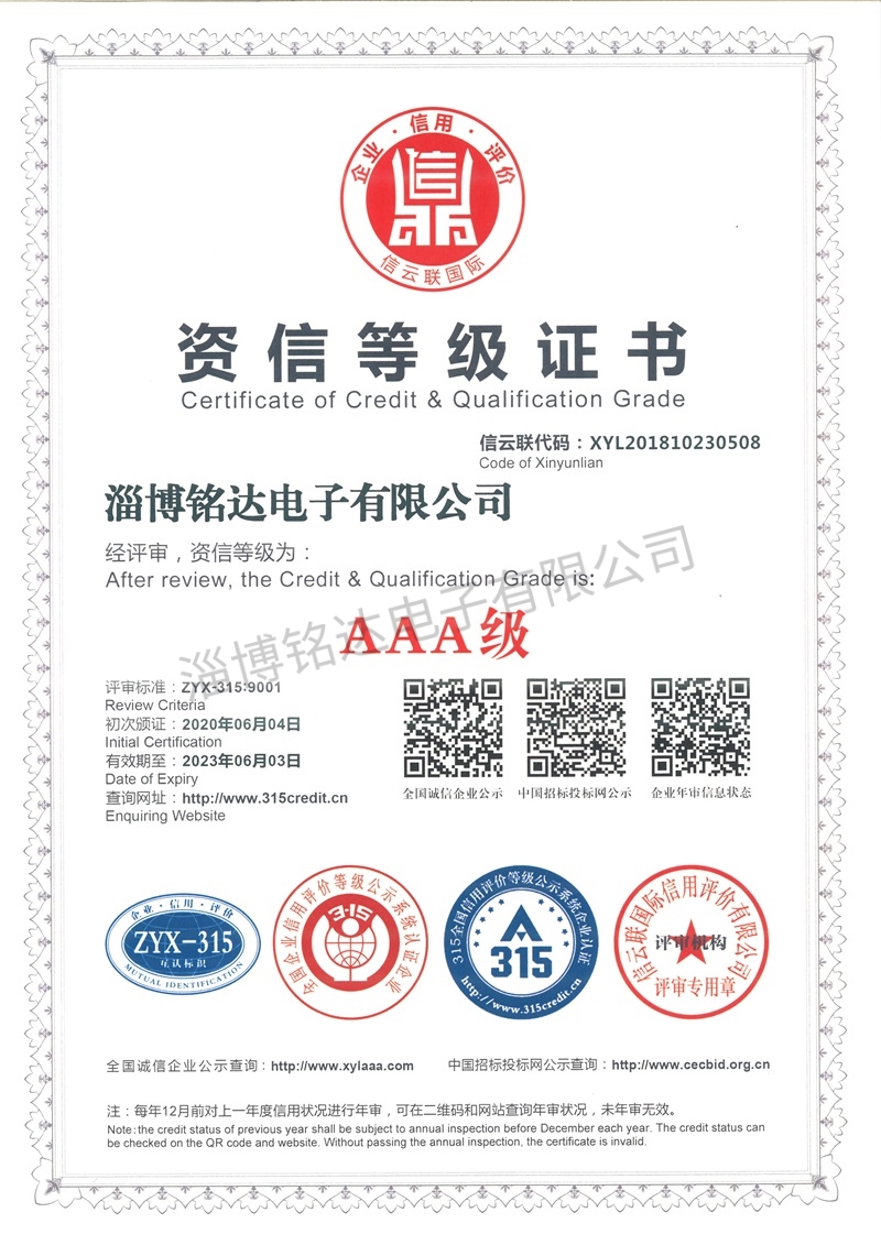 3A-Credit Rating Certificate