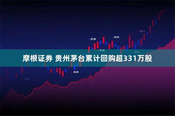 摩根证券 贵州茅台累计回购超331万股