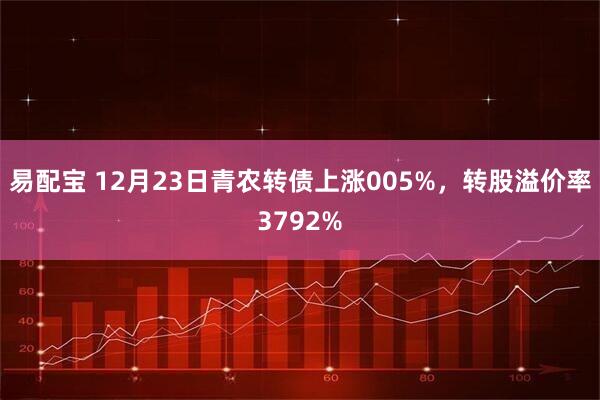 易配宝 12月23日青农转债上涨005%，转股溢价率3792%