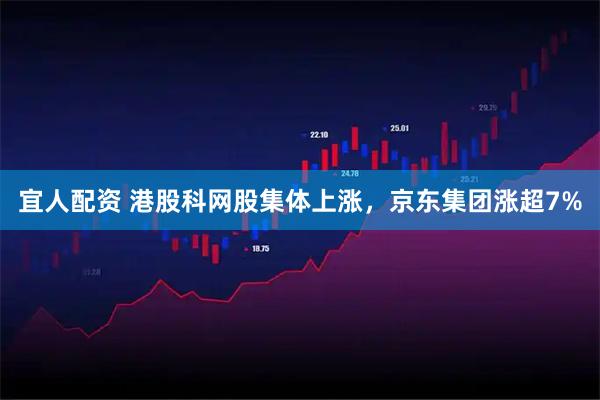 宜人配资 港股科网股集体上涨，京东集团涨超7%